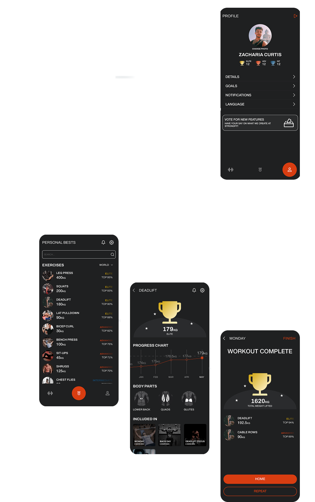 Progress After Desktop